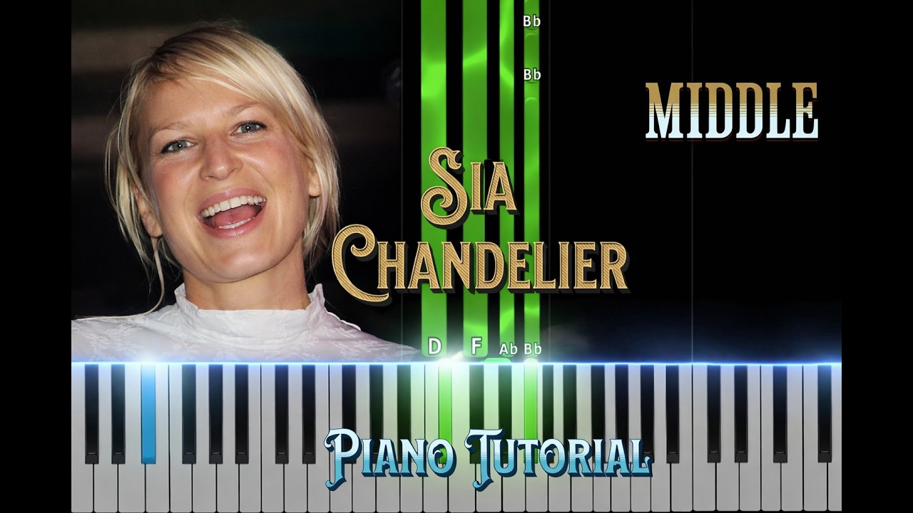 Chandelier Sia Middle Piano Tutorial