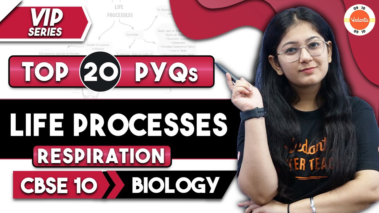 Top 20 Respiration Class 10 PYQ | Life Processes | Class 10 Science Chapter 6 | VIP Series