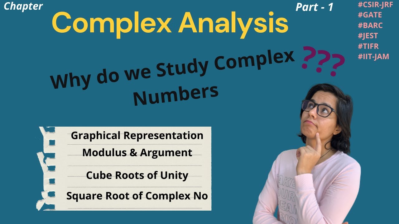 Basics of Complex Numbers | Cartesian, Polar, Exponential Forms | Cube roots of Unity | Square Root
