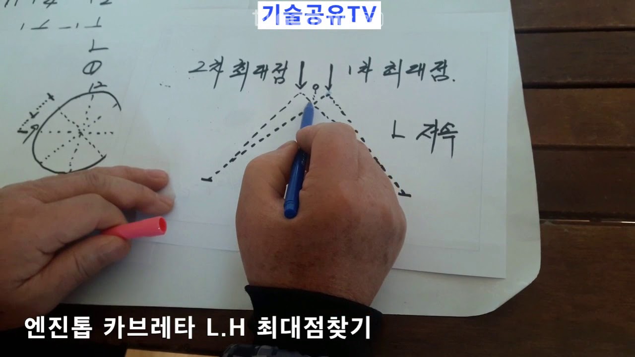 엔진톱 수리시리즈-엔진톱 카브레타 L.H 미세조절하기..