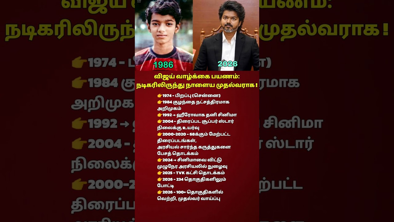 Vijay's Political Journey to Chief Minister TVK 2026 Election Update