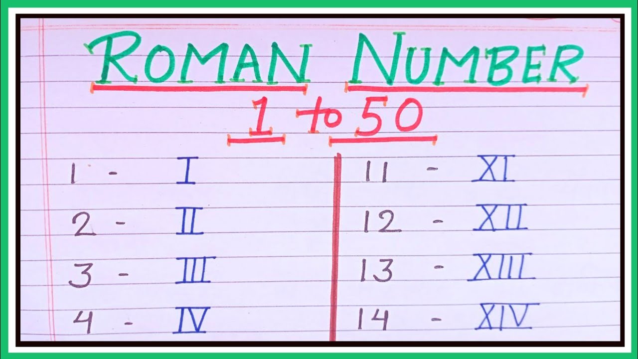 Roman numbers 1 to 50 | roman numerals |Roman Number 1 se 50 tak | how to write roman numbers ||