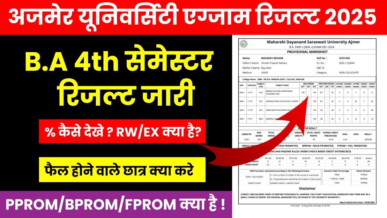 MDSU B.A 4th Semester Result 2025 Declare Kaise Dekhe / B.A मे PPROM, BPROM, FPROM क्या होता है