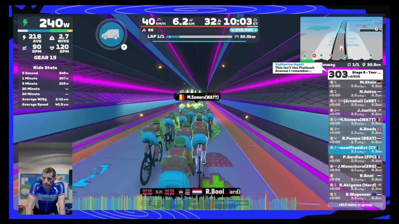 Tour de Zwift stage 6 Long - The Greenway (New York)