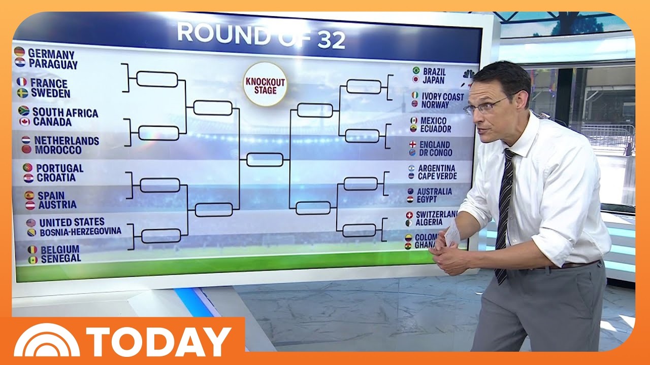 Steve Kornacki Previews High-Stakes World Cup Knockout Rounds