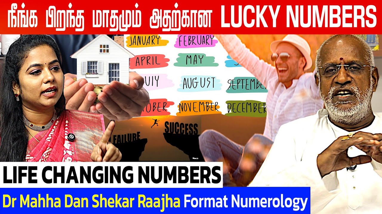 பிறந்த மாதமே உங்கள் அதிர்ஷ்டம் சொல்லும் | Dr Mahha Dan Shekar Raajha | FORMAT NUMEROLOGIST