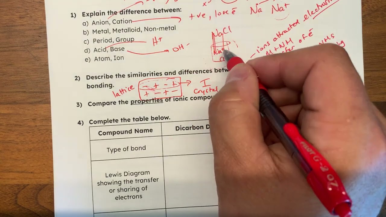 SNC2D exam review (Part A: Chemistry)