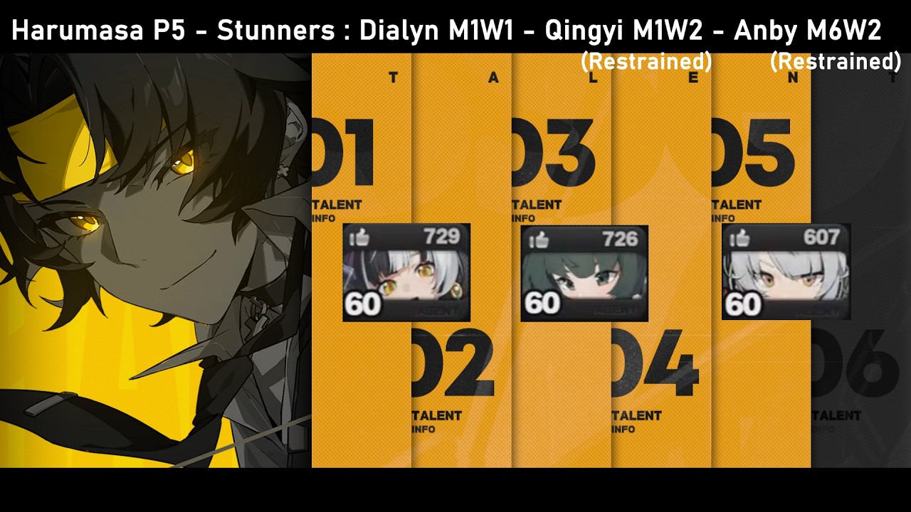 ZZZ Deadly Assault 2.5 Unknown Corruption Complex VS Harumasa Potential Lvl 5 - Dialyn Qingyi Anby