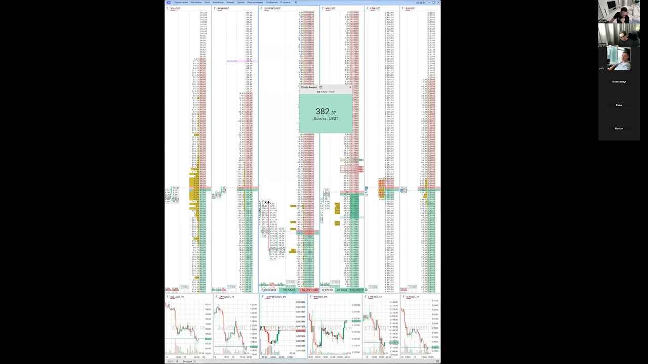 Обзор монет от 19.03.2026