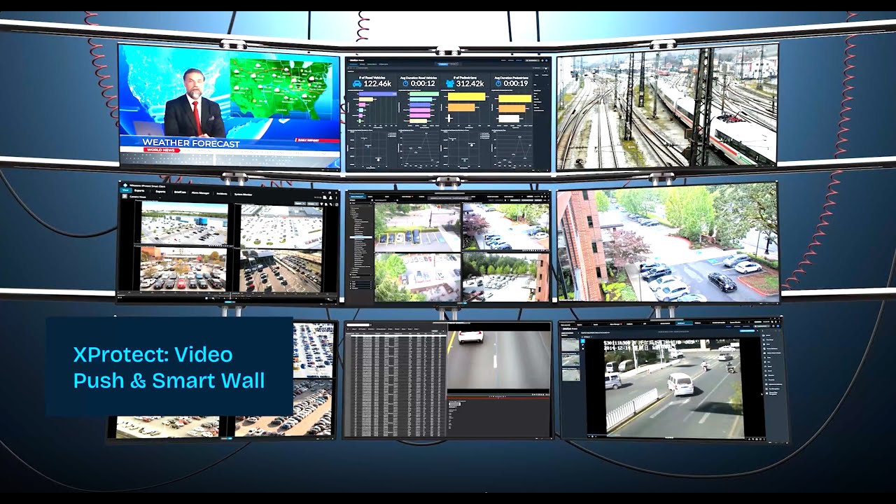 XProtect Smart Wall + Video Push: информирование команды в режиме реального времени