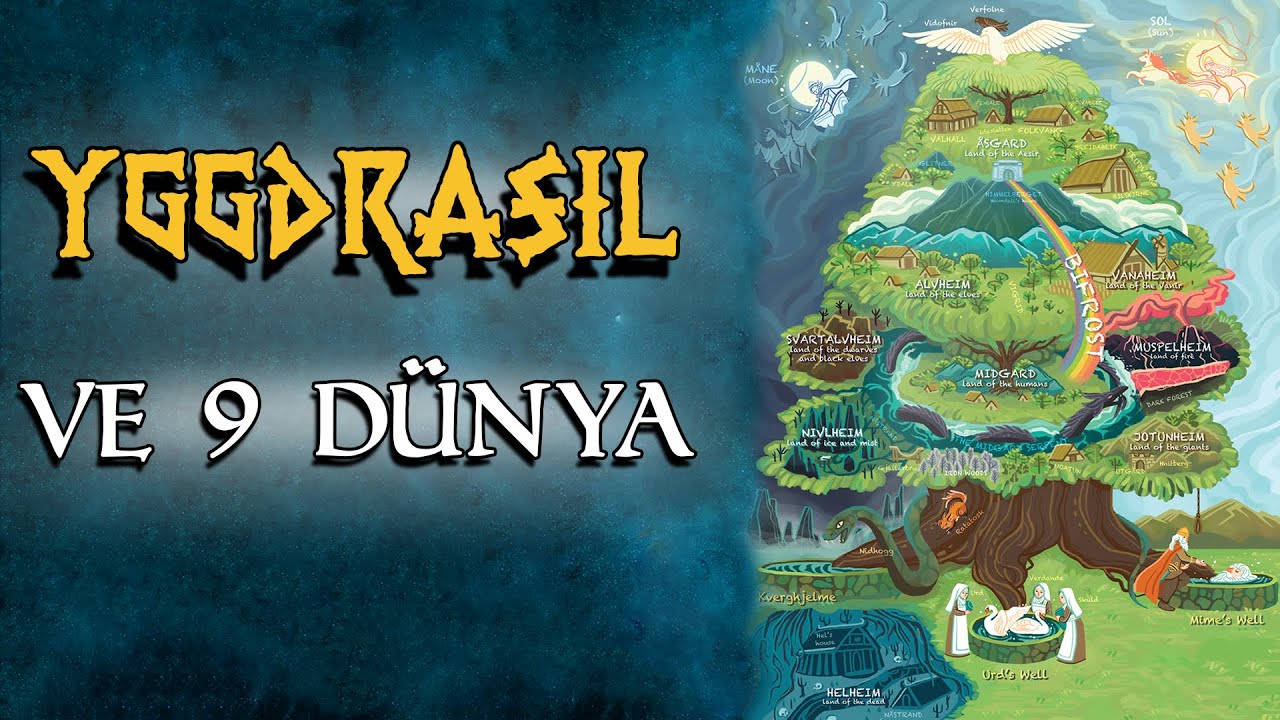 İskandinav Mitolojisi | Yggdrasil ve Dokuz Dünya