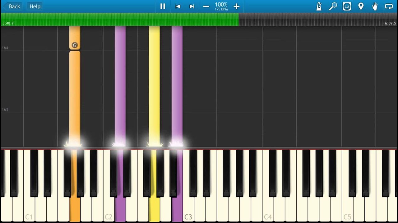 Peter Gabriel - In Your Eyes Piano Tutorial - Synthesia Cover