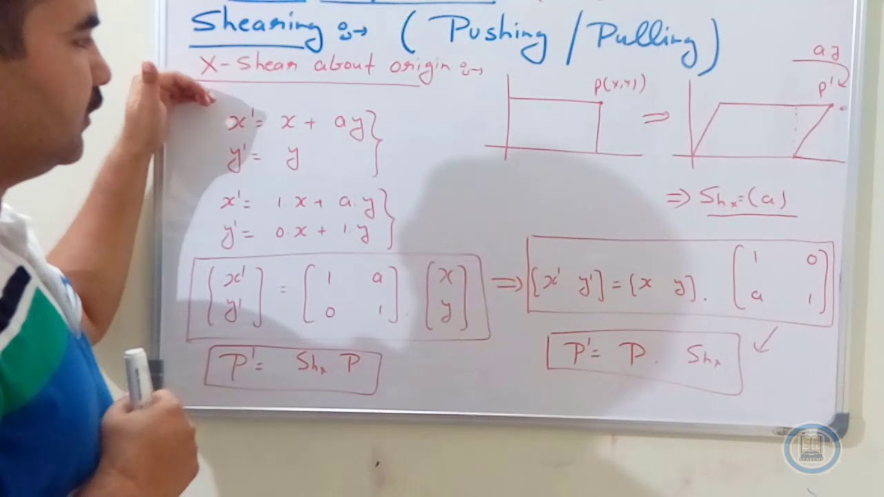 Shearing Transformation in Computer Graphics