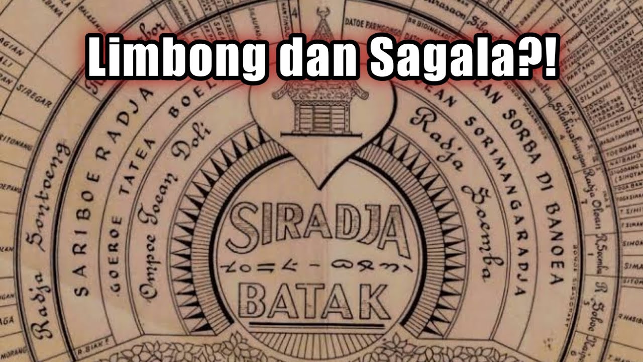 Marga Batak tertua Sedunia