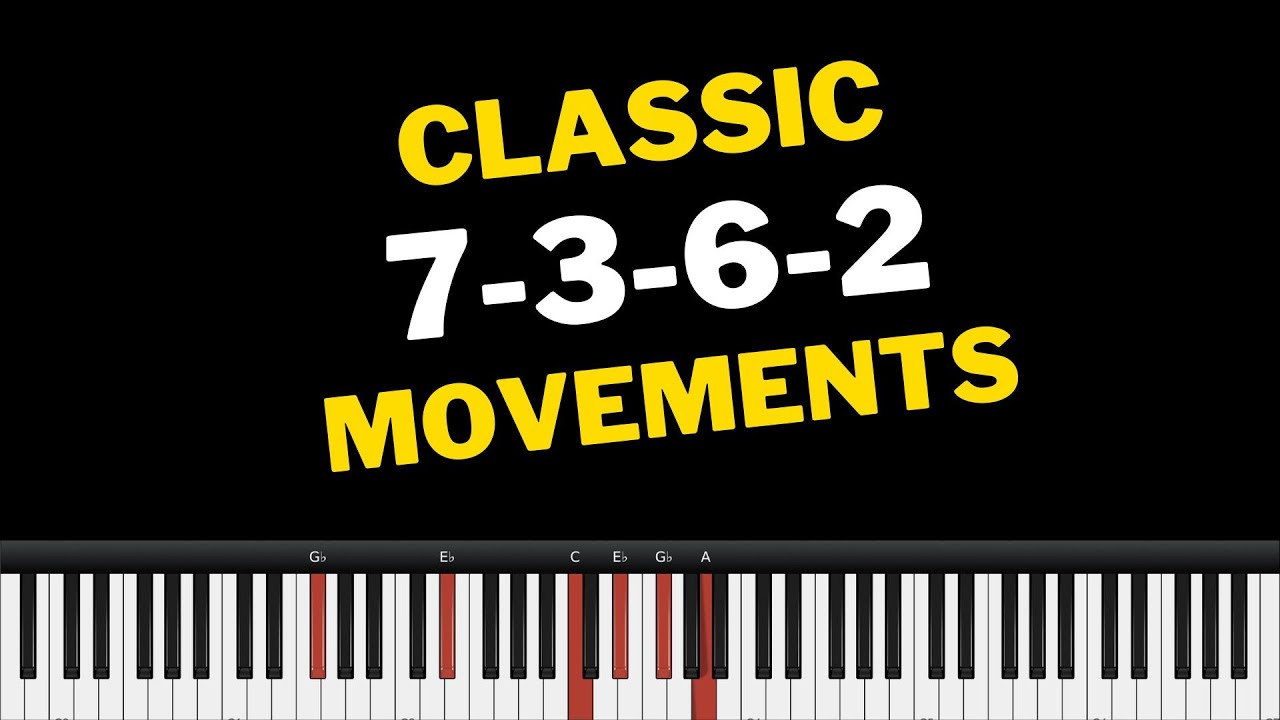 Tasty Gospel Turnarounds In C Major From This Song | Miracles Tonya Baker