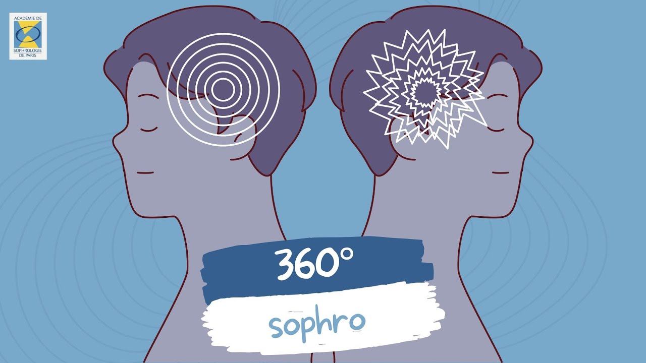 360° sophro - La concentration