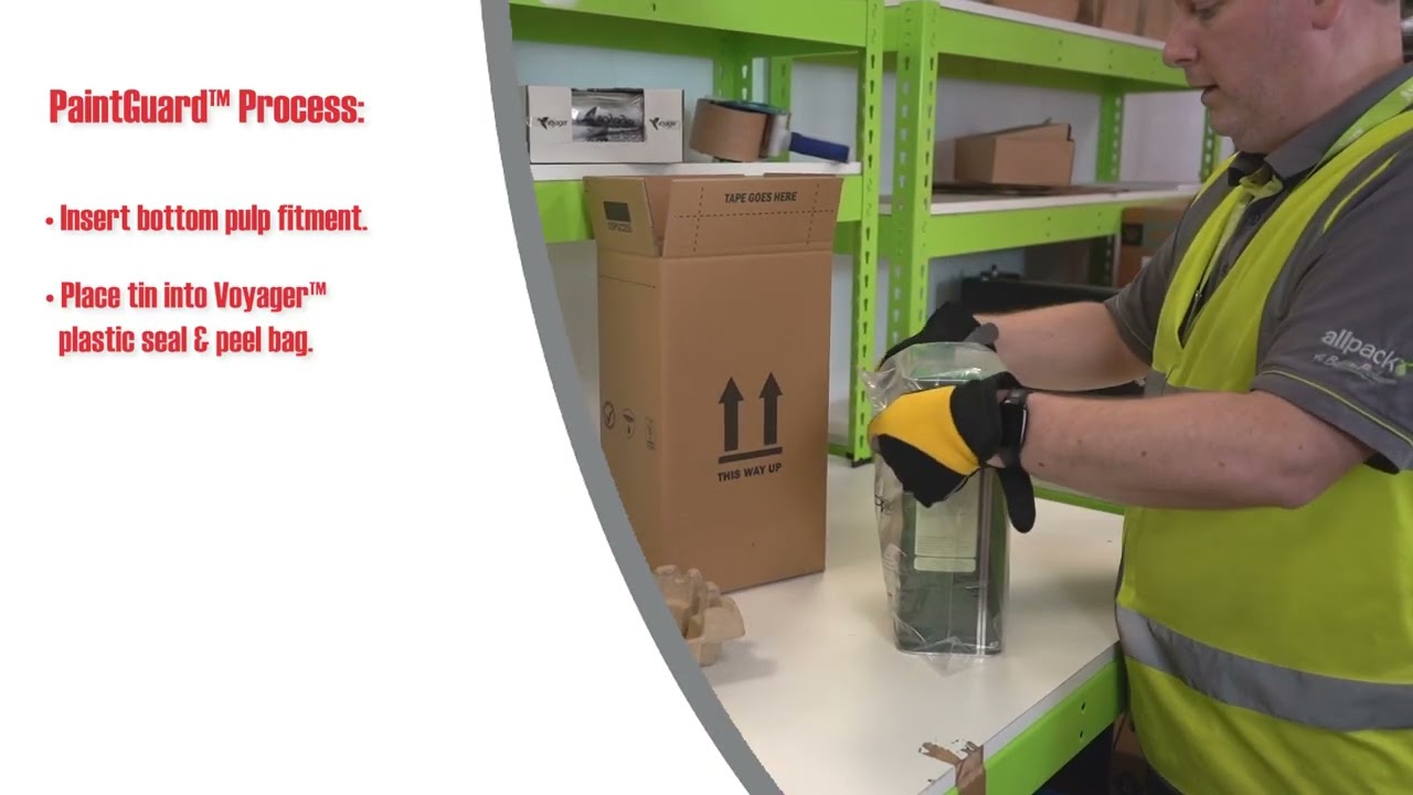 PaintGuard Rectangular Paint Tin Protection