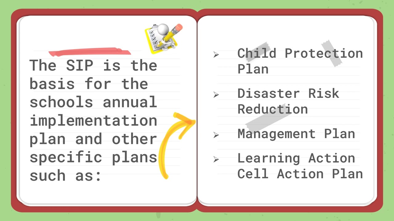 School Improvement Plan