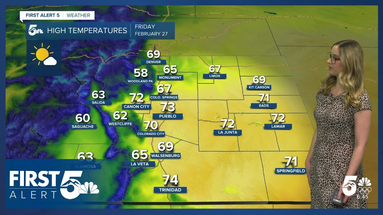 Dry and warm weather prevails on Friday in southern Colorado