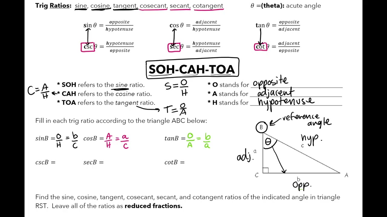 Intro to SOH CAH TOA (Set Up Trigonometric Ratios)