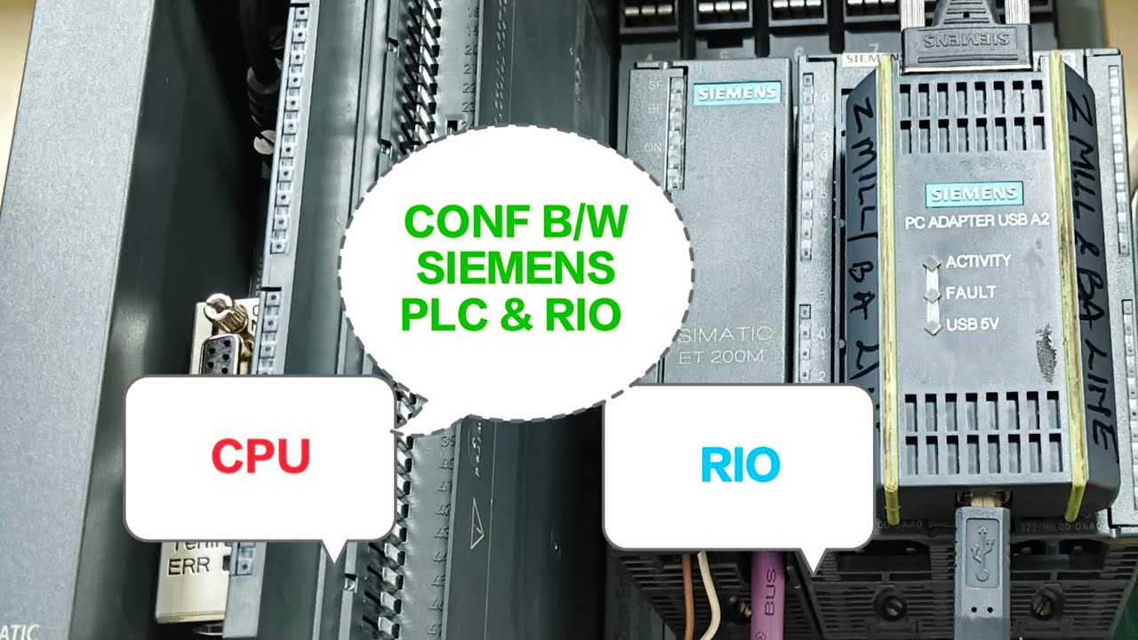 CONFIGURATION BETWEEN  SIEMENS PLC & RIO