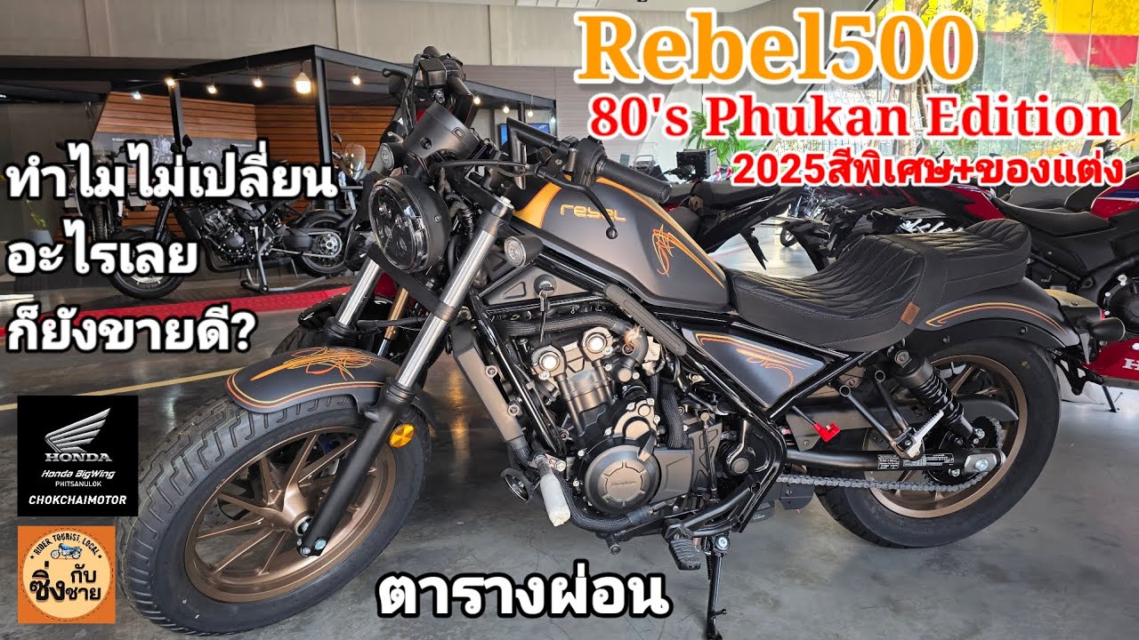 Rebel500 2025 80's Phukan Edition สีพิเศษ ชุดของแต่งใหม่ #rebel500