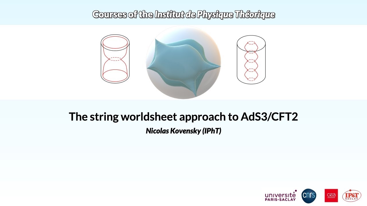 Nicolas Kovensky (2023) The string worldsheet approach to AdS3/CFT2 (4/5)