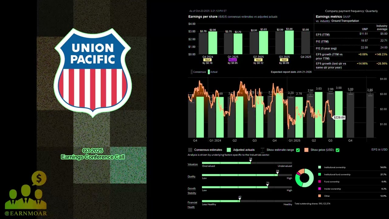 $UNP Union Pacific Q3 2025 Earnings Conference Call