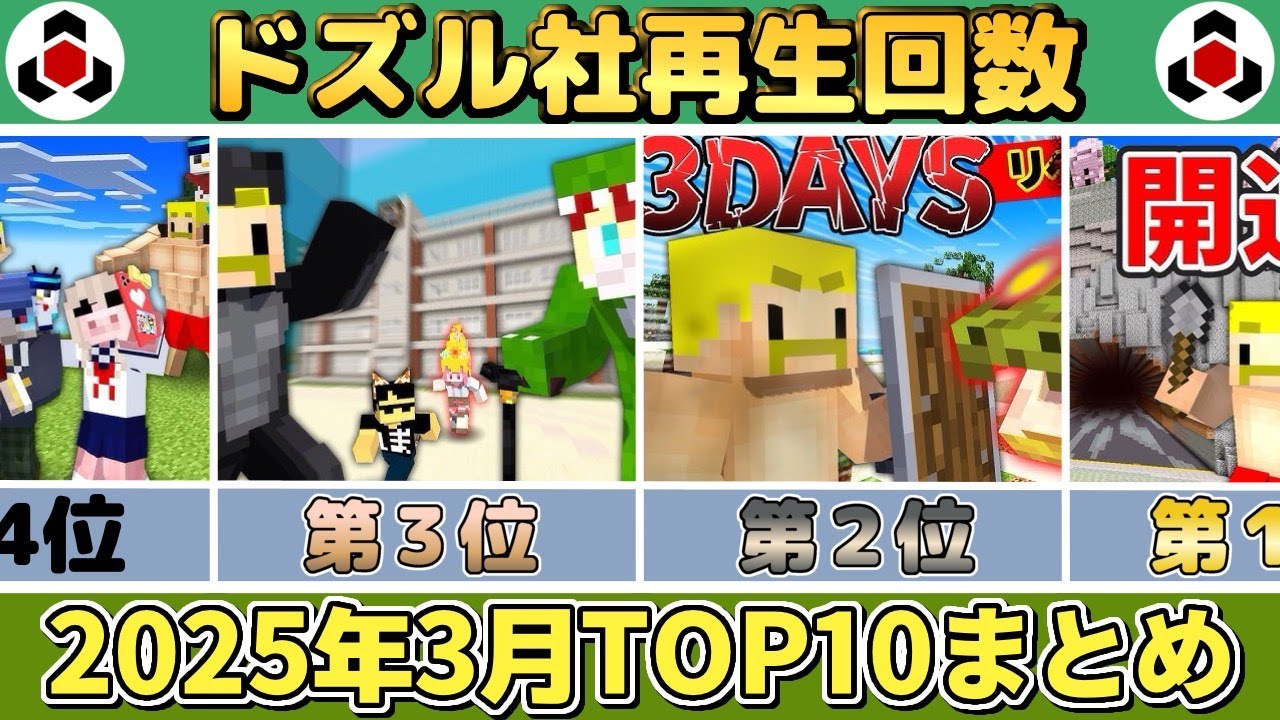 ✂️ 3月のドズル社がまるわかり！再生回数ランキングTOP10👑ぎゅっとまとめ【ドズル社】【ドズル/ぼんじゅうる/おんりー/おらふくん/おおはらMEN】【切り抜き】【2025】