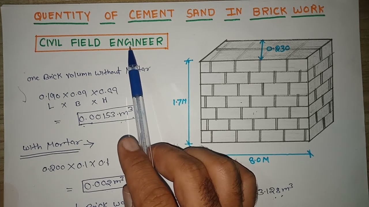 quantity of cement sand  in mortar | cement sand ratio for brick wall | ‎@Civil Field Engineer 