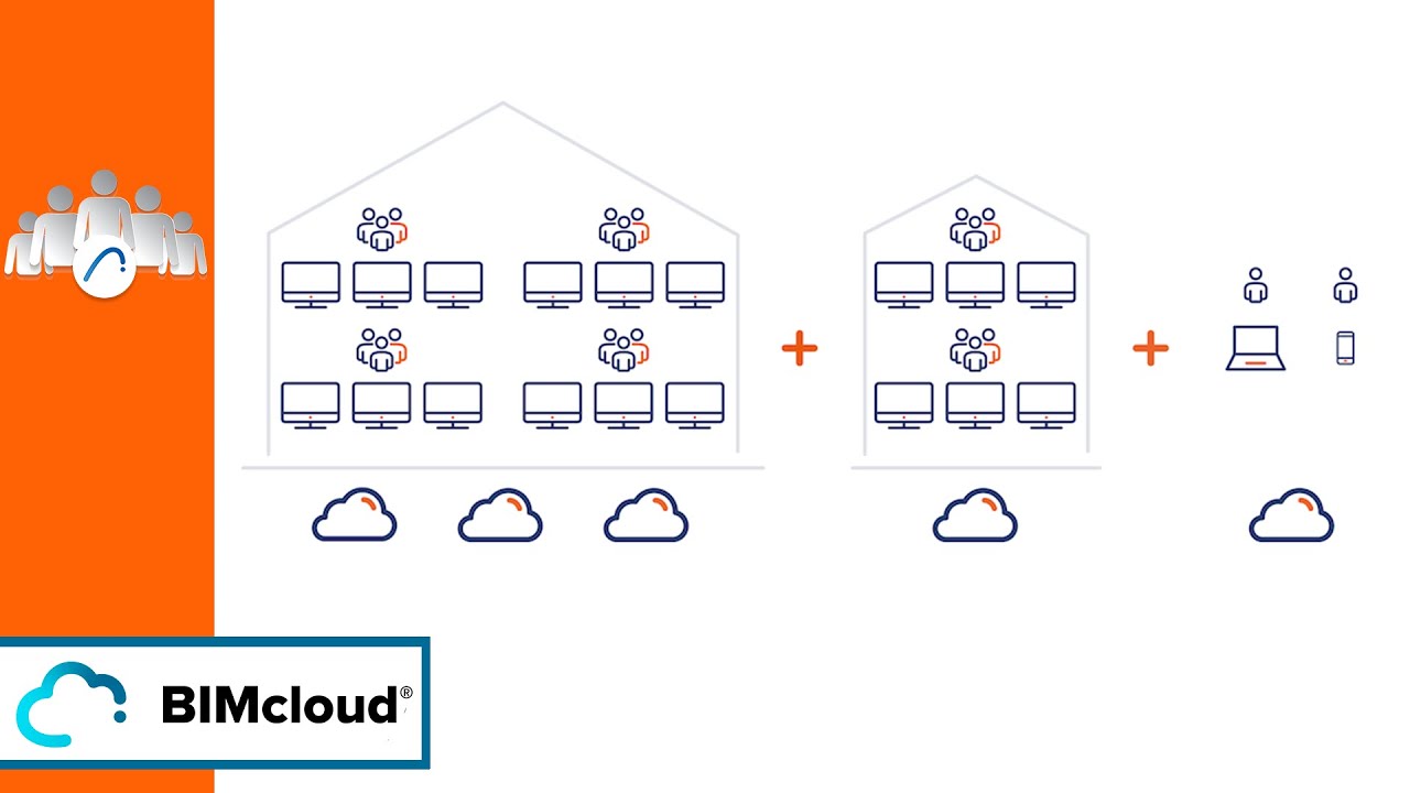 BIMcloud: Guia Completo de Instala&ccedil;&atilde;o, Configura&ccedil;&atilde;o e Ativa&ccedil;&atilde;o do Servidor