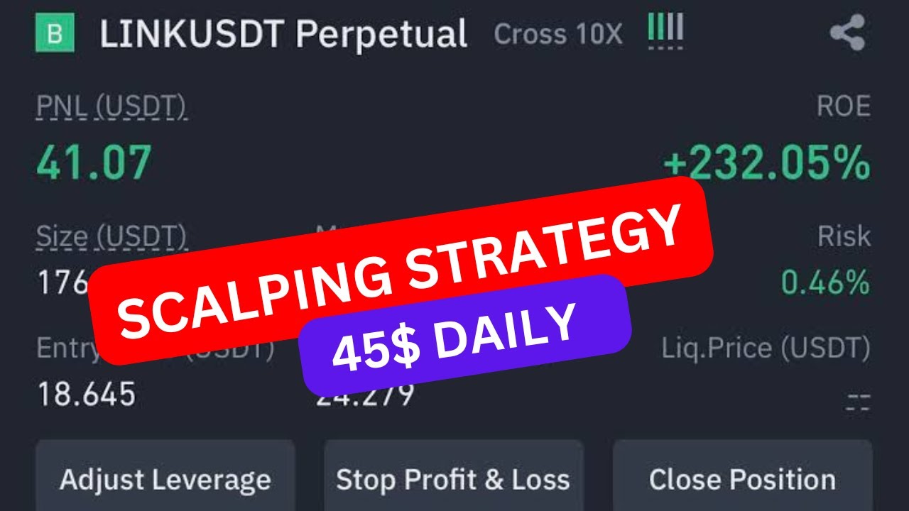 Binance futures Trading Strategy with 95% Win Rate