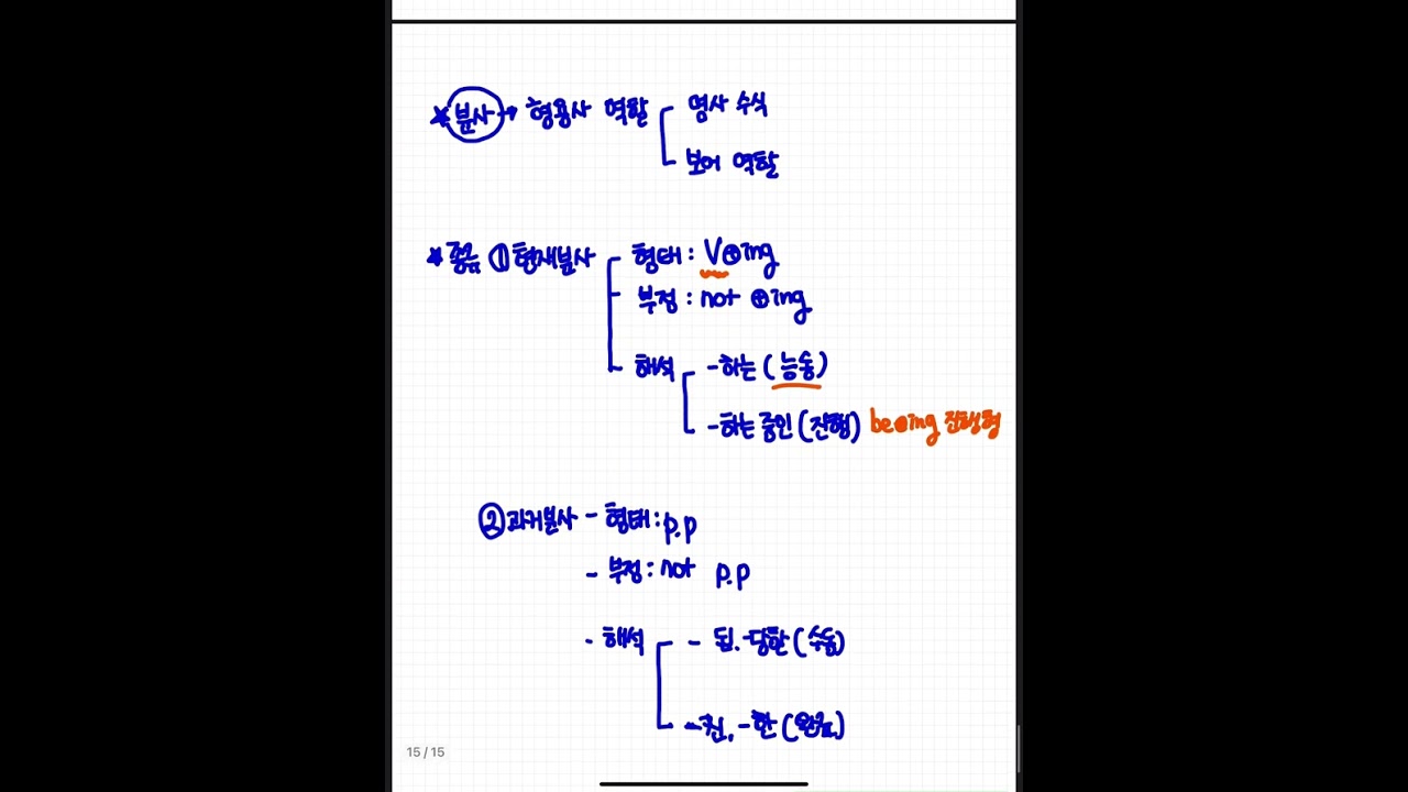 공통영어1 ymb(박) 2과 문법