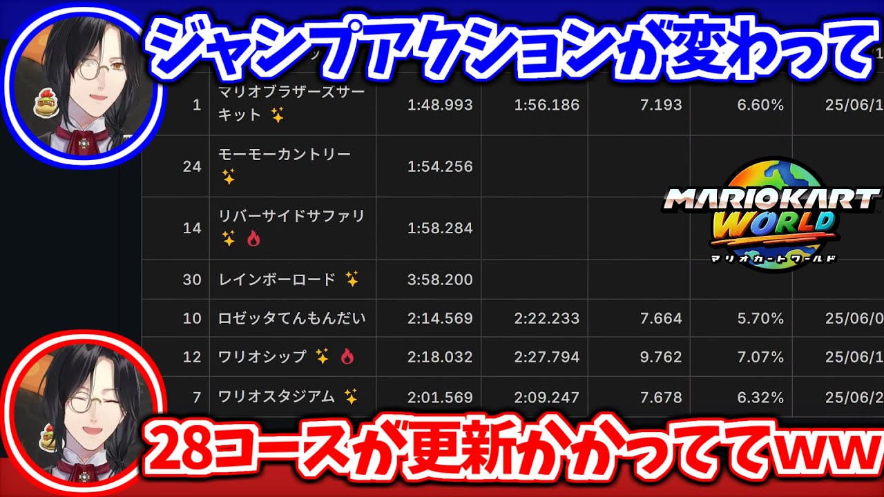 アプデ内容を丁寧に確認するシェリン【シェリン・バーガンディ/にじさんじ切り抜き】