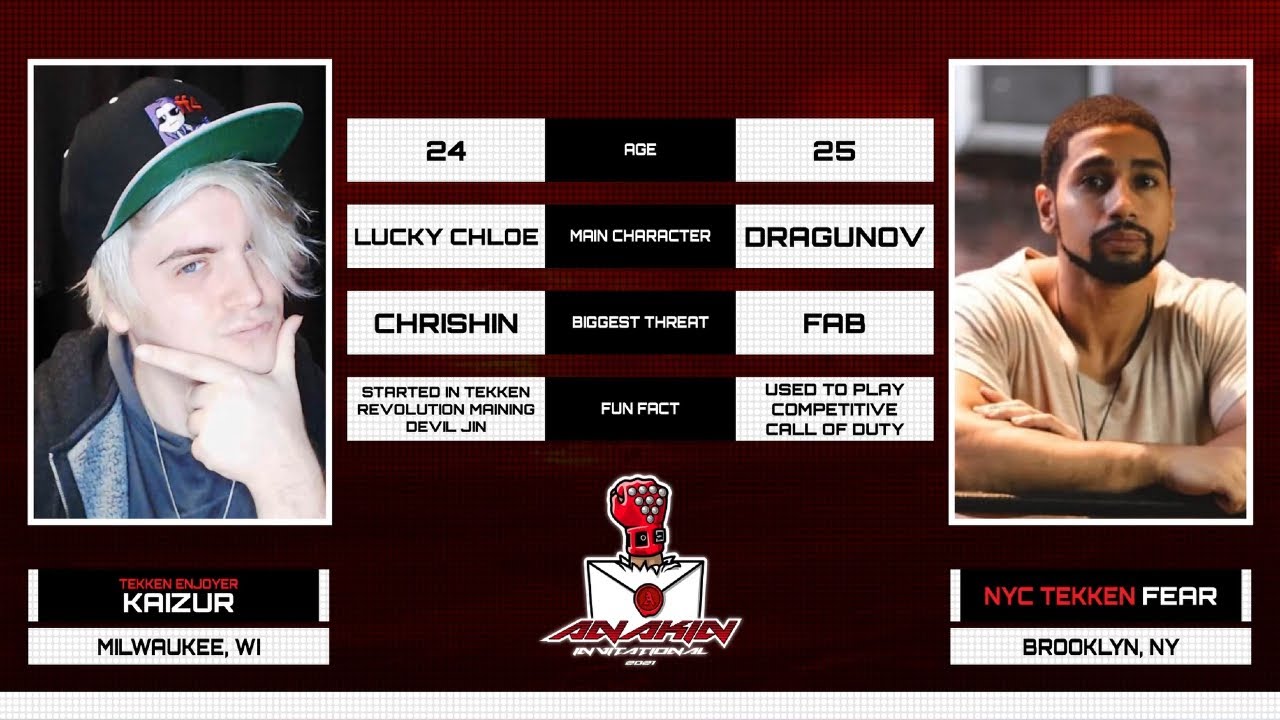 Tekken 7 Anakin Invitational 2021 | Kaizur (Lucky Chloe) VS Fear of Silence (Dragunov)