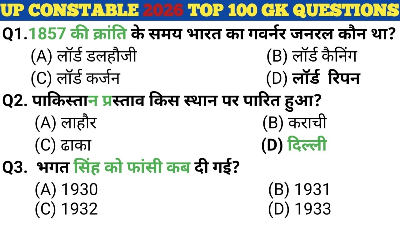 UP CONSTABLE 2026 Modern History PYQ | 100 Most Important GK Questions| Modern History 100 MCQ Test 
