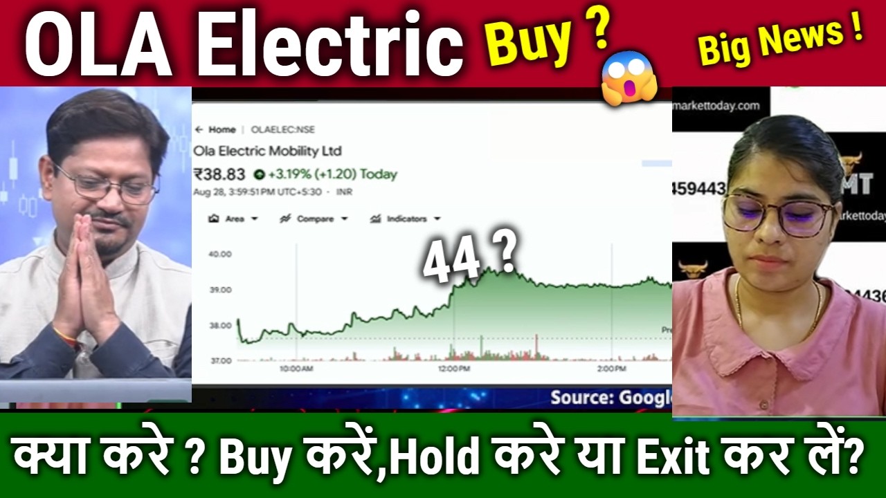 OLA Electric share news,buy or sell ?ola electric analysis,EV policy Empact/Ola Share target 2030