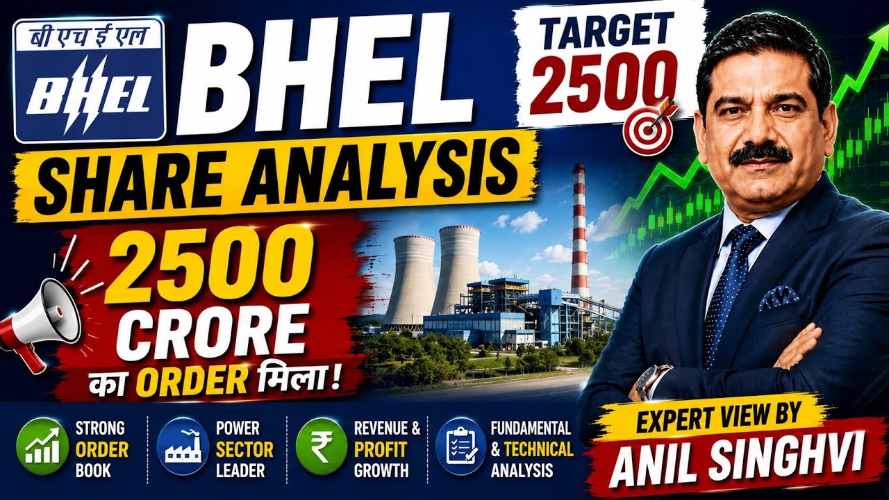 🔥 BHEL Share Analysis | ₹2500 Crore Ka Mega Order! | Ab Kitni Tezi Baaki Hai? 🚀