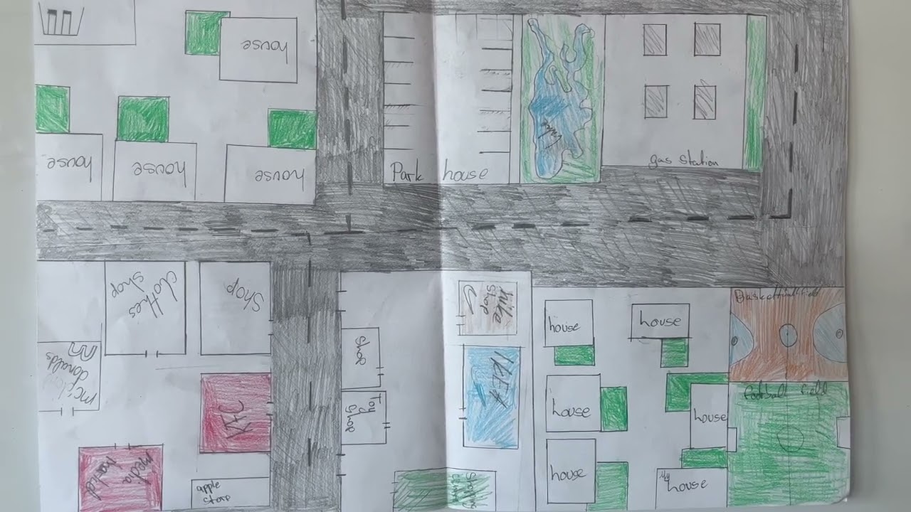 My dream town – Englisch in der 5c