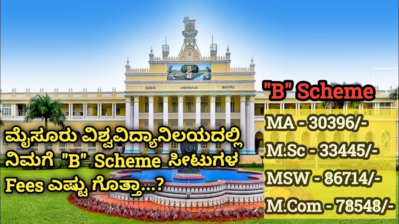 Mysore University PG Admission 2025 | Mysore University Fees for B Scheme   MA, M.Sc, MSW, M.Com
