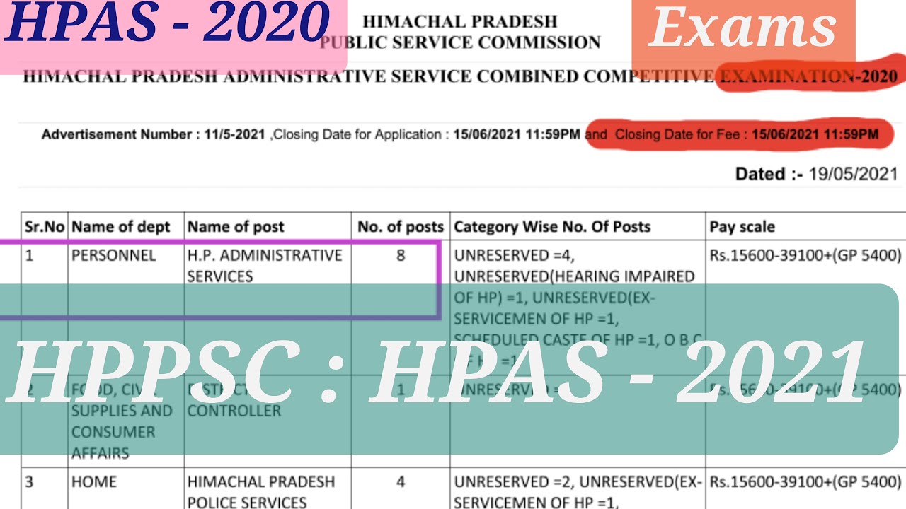 Himachal Pradesh PSC 2021 Advertisement | HPAS -2021 Advertisement of 2021 Exam