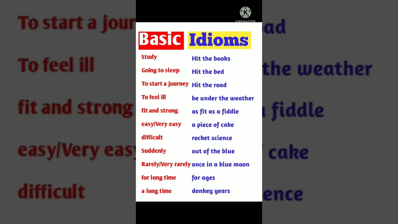 Basic VS Advanced english | learn Idioms 