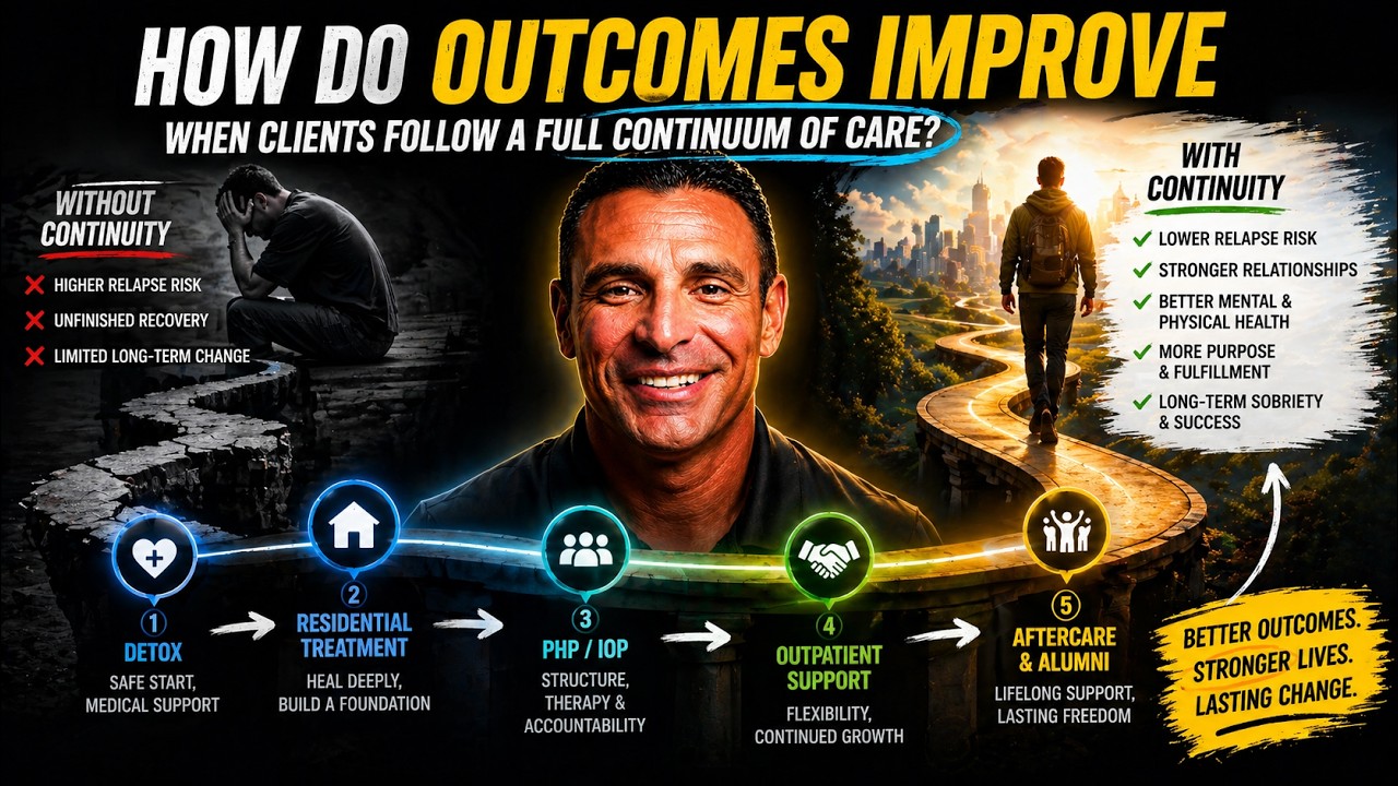 How Do Outcomes Improve When Clients Follow a Full Continuum of Care?
