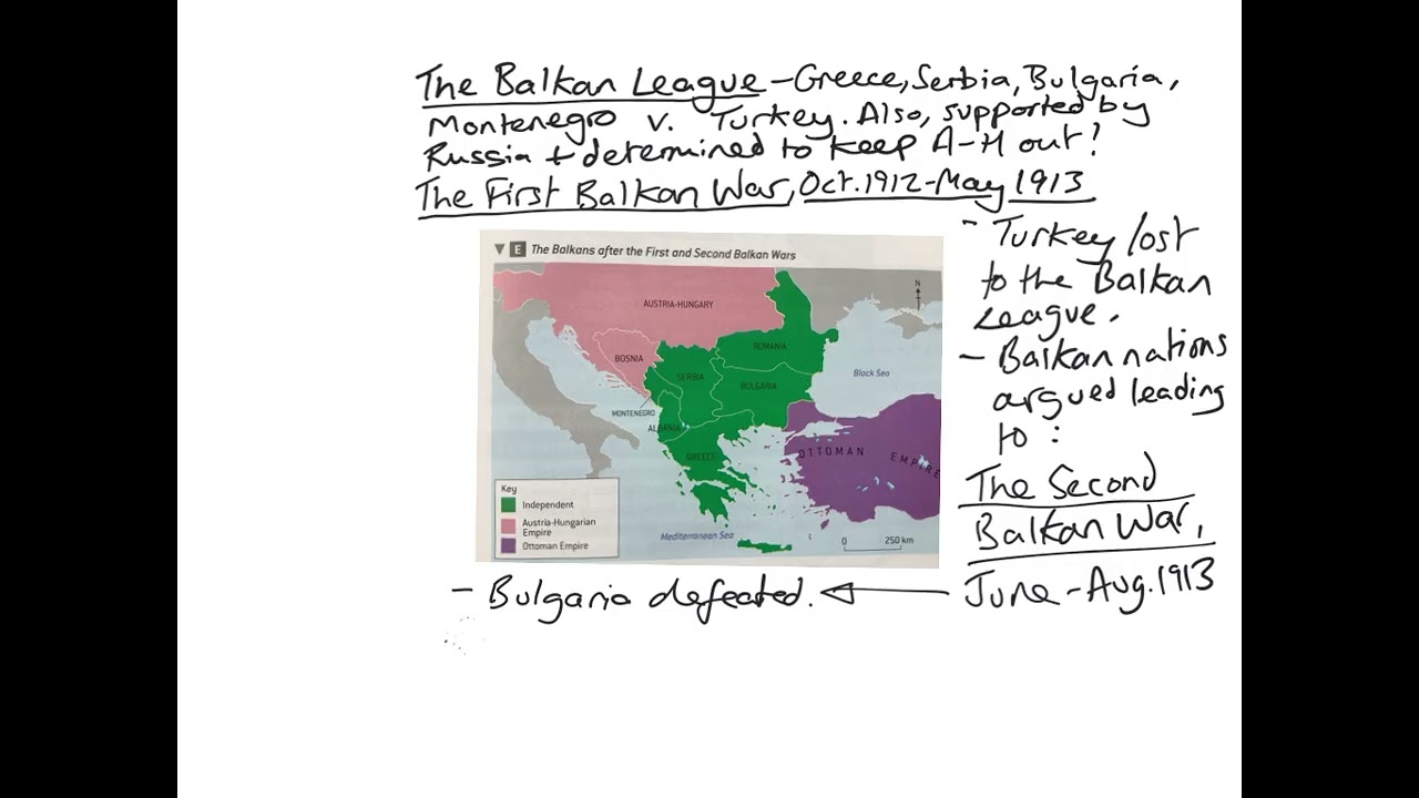 AQA The First World War Lesson 3 Problems in the Balkans1