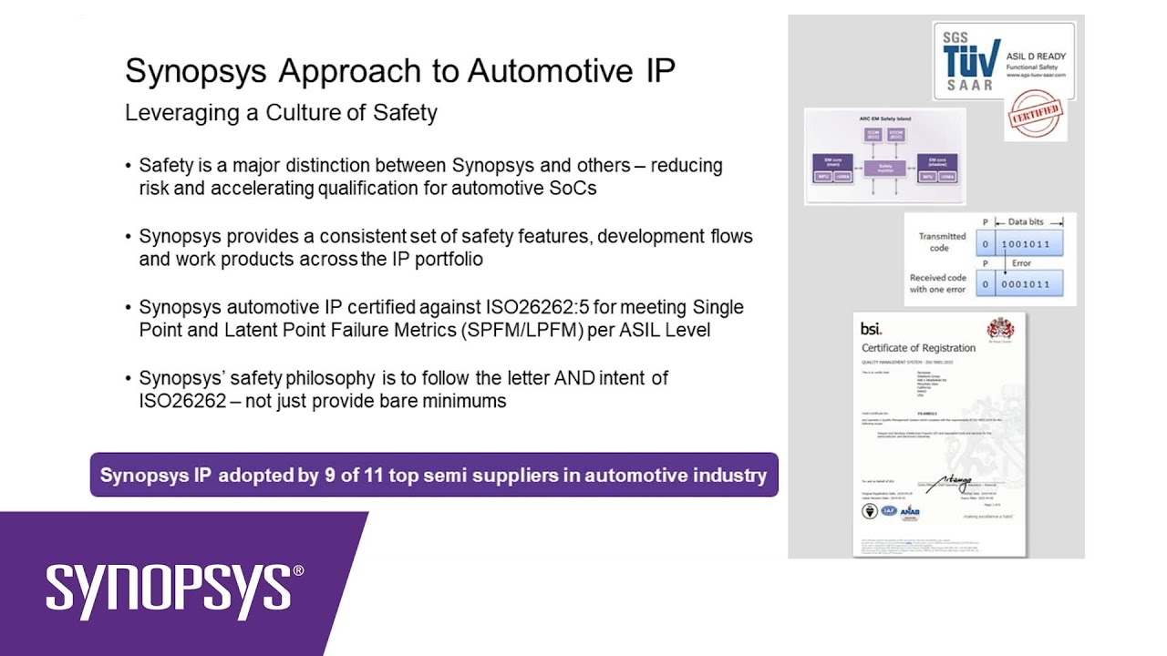 How to Design Functionally Safe Automotive SoCs from the Processor Level | Synopsys