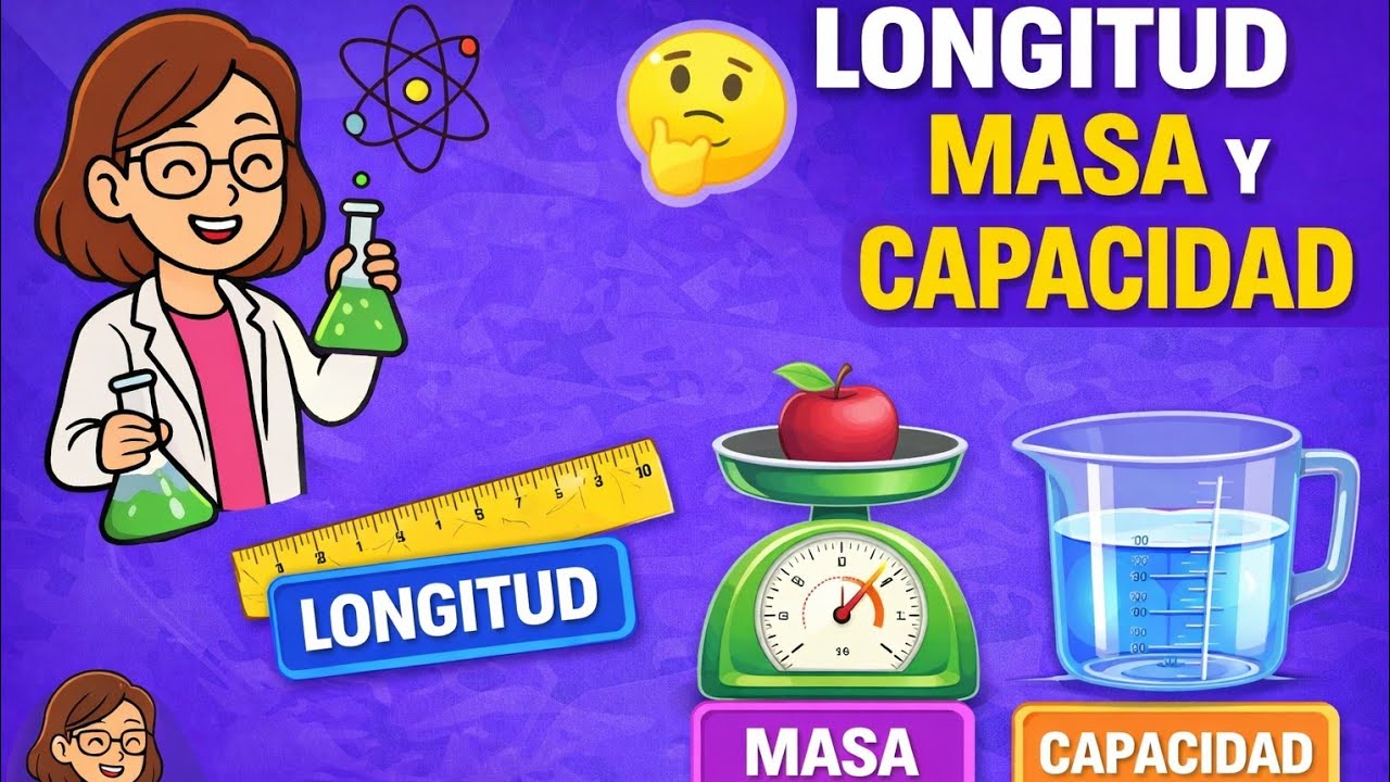 Longitud, masa y capacidad | Explicación fácil con ejemplos