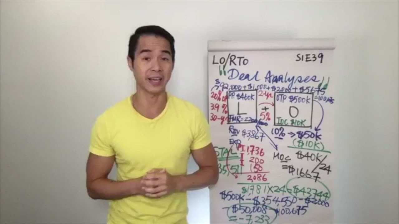 My Daily Dose with Tim (S1E41) Lease Options - FAQs
