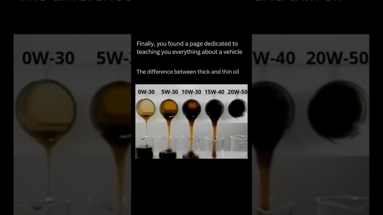 Which Oil Grade Is Best for Your Car - 5W30 vs 10W40 ?🤔 #car #technology #engineoil