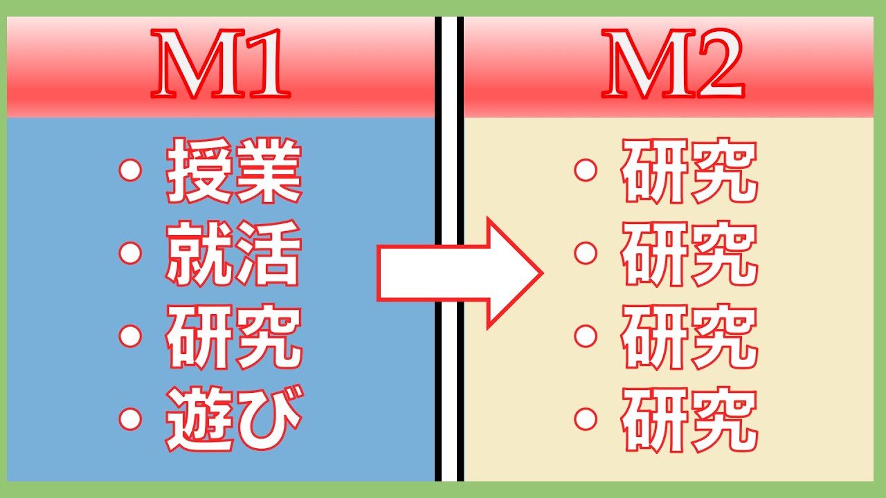 【解説】東工大の修士課程ってどんな感じ？？