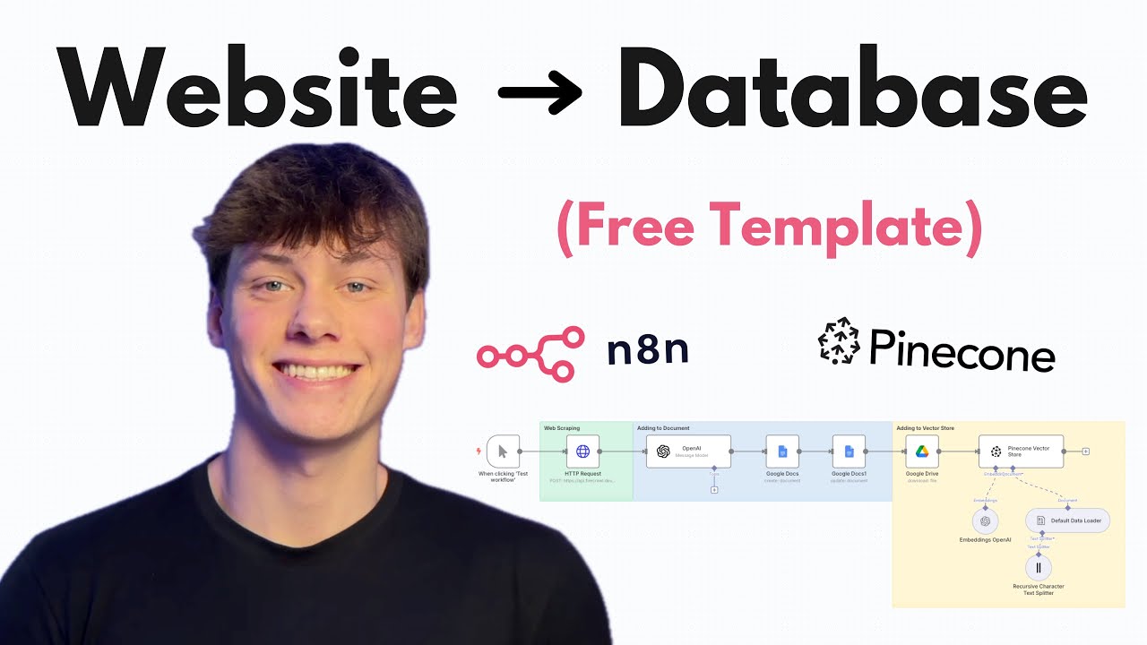 How to EASILY Add ANY Website to a Database (Step-by-Step Guide)